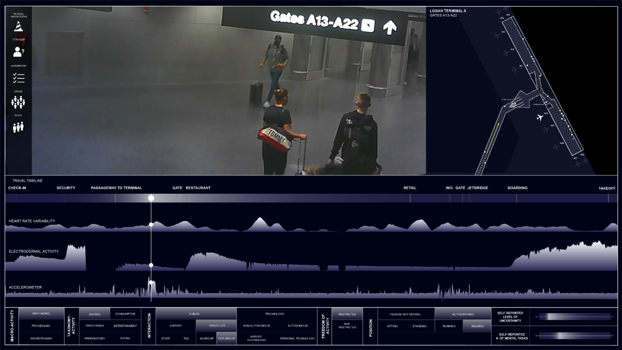 FOAT_Dashboard_HighRes_2 (1)